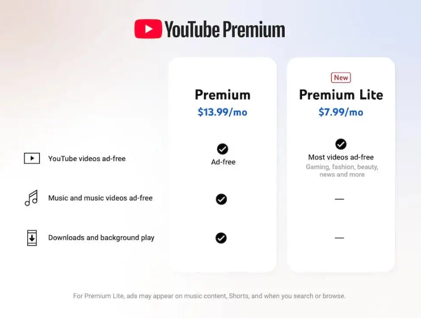 YouTube Premium Lite