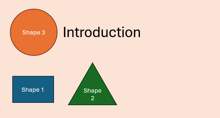 Une diapositive PowerPoint avec un cercle contenant le texte «forme 3» en haut, et un rectangle contenant «forme 1» et un triangle contenant «forme 2» en bas.