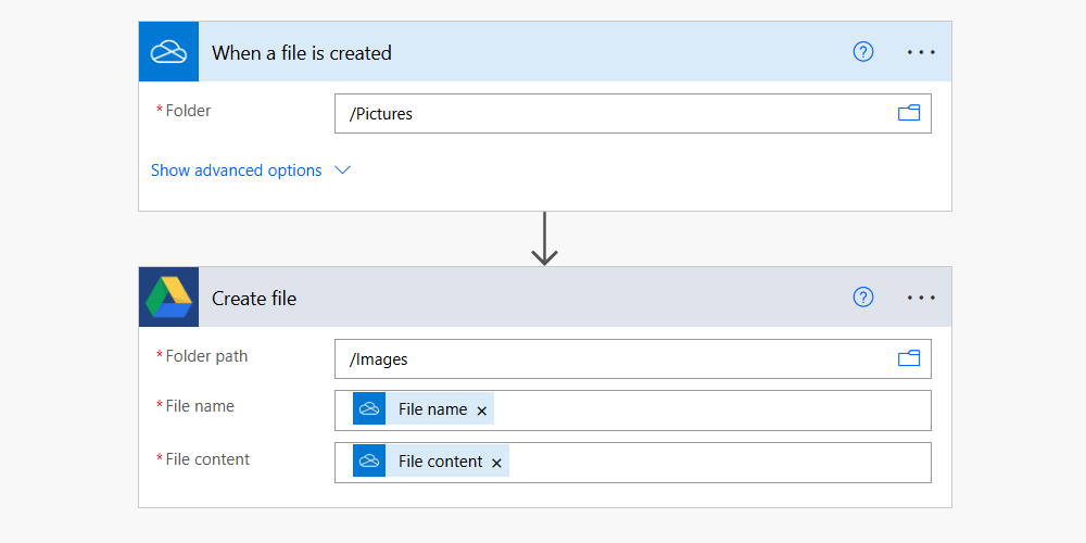 Un déclencheur OneDrive complet et une action Google Drive en alimentation automatise pour le Web.