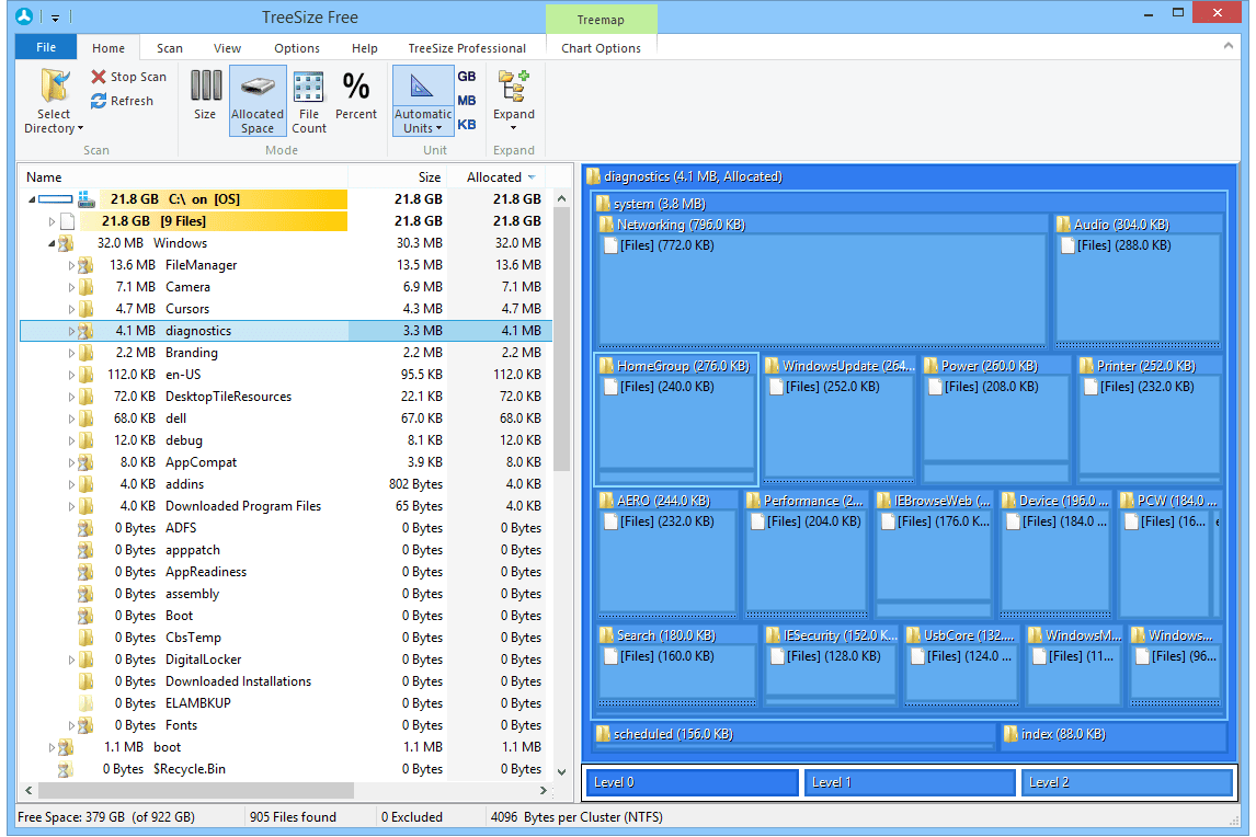 Treesize Free V4.0.0 dans Windows 8