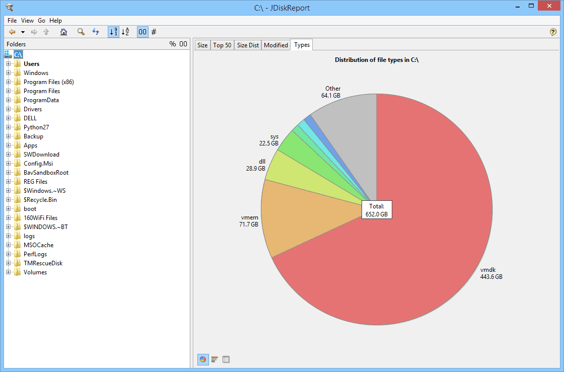 JDiskReport v1.4.1 dans Windows 8