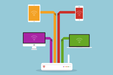 Routeur sans fil Appareils de connexion à Internet sans fil
