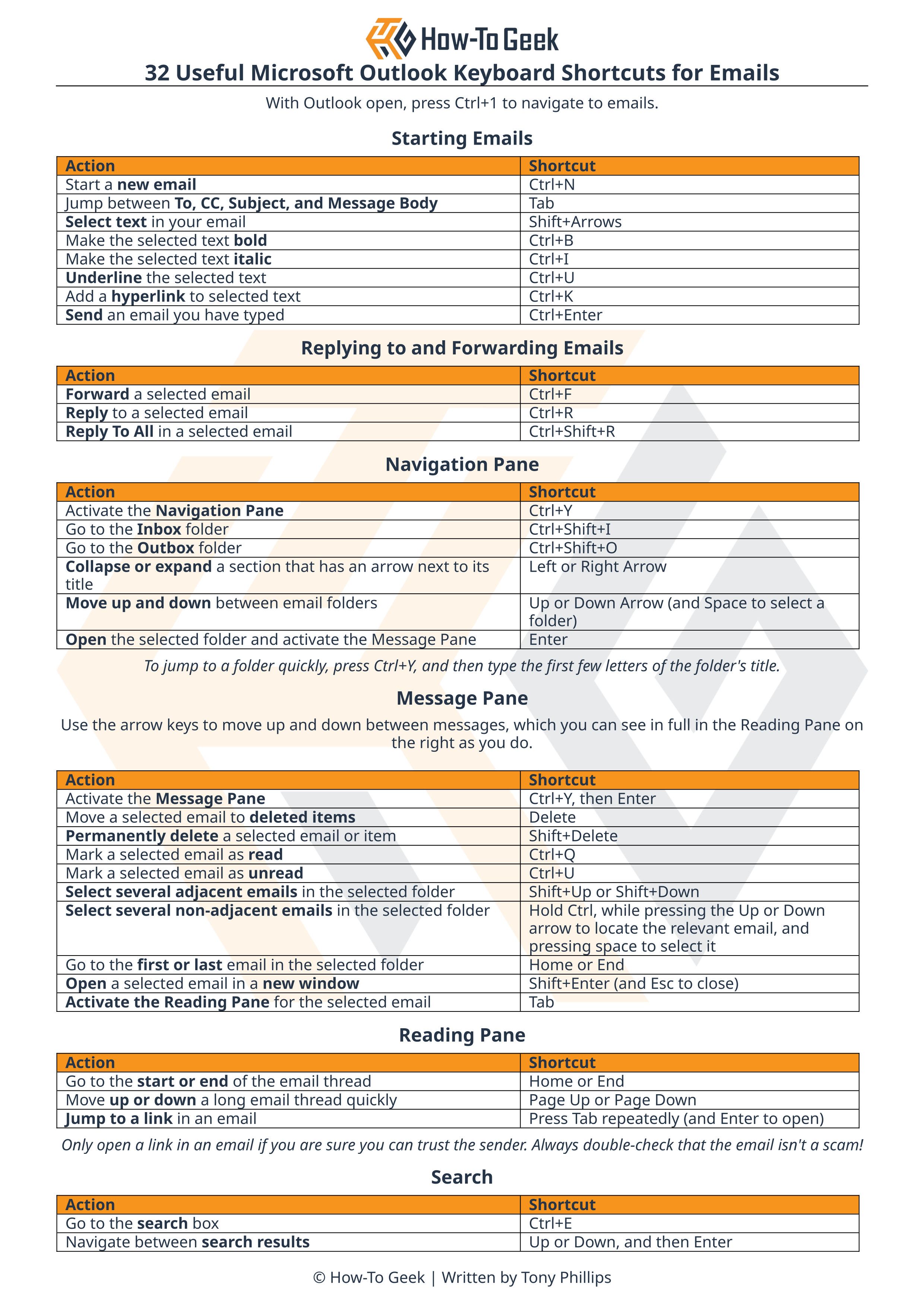 32 Raccourcis au clavier Microsoft Outlook utiles pour les e-mails.