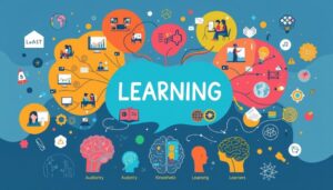 أنماط التعلم