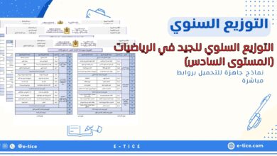التوزيع السنوي للجيد في الرياضيات (المستوى السادس)
