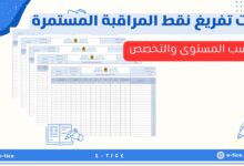 شبكات تفريغ نقط المراقبة المستمرة