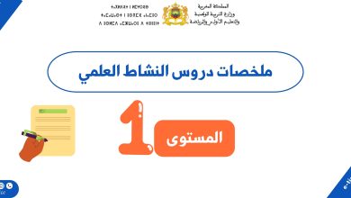 ملخصات النشاط العلمي للمستوى الأول ابتدائي 1 ملخصات النشاط العلمي للمستوى الأول ابتدائي
