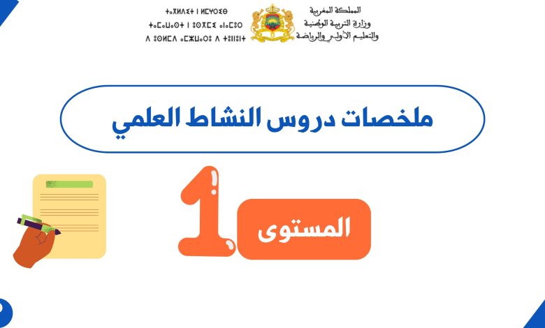 ملخصات النشاط العلمي للمستوى الأول ابتدائي