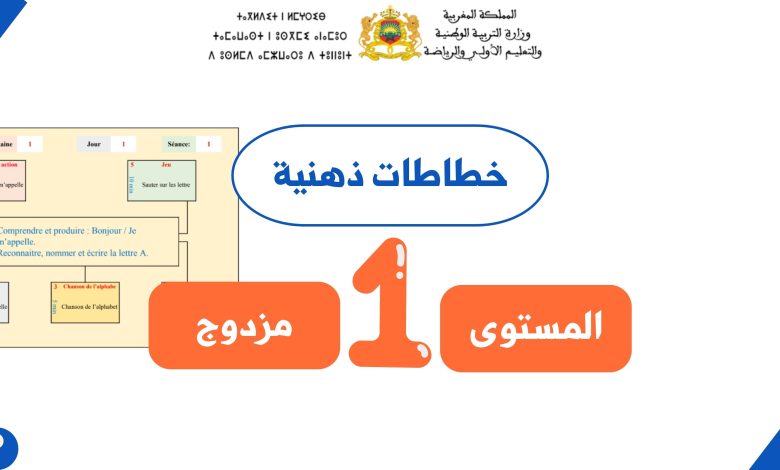 خطاطات ذهنية للمستوى الأول مزدوج