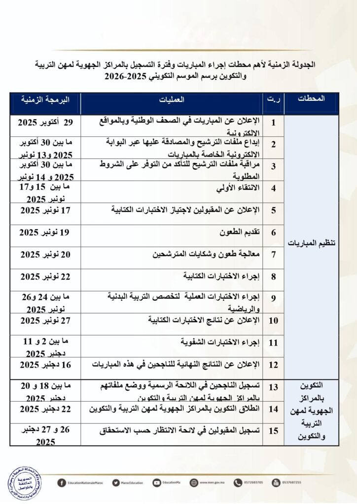 إعلان مباراة ولوج سلك تأهيل أطر التدريس بالمراكز الجهوية لمهن التربية والتكوين - دورة نونبر 2025 10 إعلان مباراة ولوج سلك تأهيل أطر التدريس بالمراكز الجهوية لمهن التربية والتكوين - دورة نونبر 2025