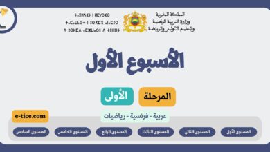 دروس التعليم الصريح المرحلة الأولى الأسبوع الأول لجميع المستويات (2025-2026) 14 الاسبوع الاول المرحلة الاولى دروس التعليم الصريح