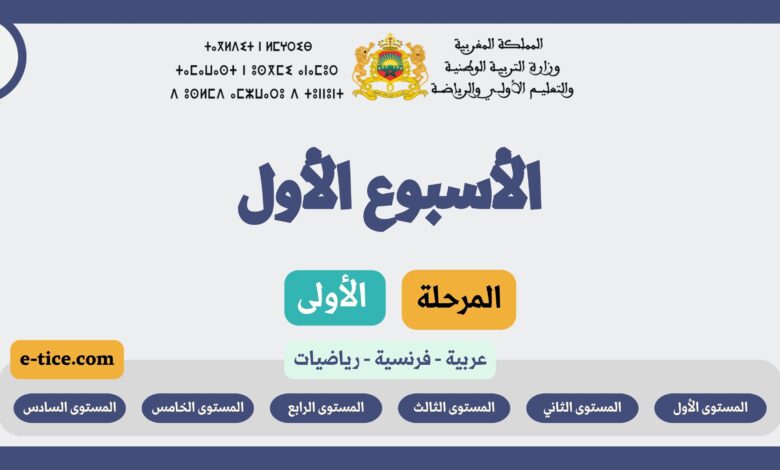دروس التعليم الصريح المرحلة الأولى الأسبوع الأول 7 الاسبوع الاول المرحلة الاولى دروس التعليم الصريح