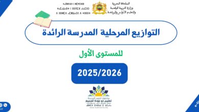 التوازيع المرحلية للمستوى الأول المدرسة الرائدة 2025/2026 26 التوازيع المرحلية للمستوى الأول المدرسة الرائدة 2025/2026