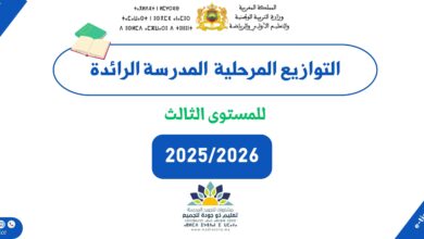 التوازيع المرحلية للمستوى الثالث المدرسة الرائدة 2025/2026 4 التوازيع المرحلية للمستوى الثالث المدرسة الرائدة 2025/2026