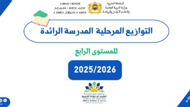 التوازيع المرحلية للمستوى الرابع المدرسة الرائدة 2025/2026 3 التوازيع المرحلية للمستوى الرابع المدرسة الرائدة 2025/2026