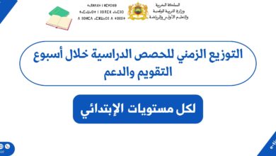 التوزيع الزمني للحصص الدراسية خلال أسبوع التقويم والدعم 3 التوزيع الزمني للحصص الدراسية خلال أسبوع التقويم والدعم