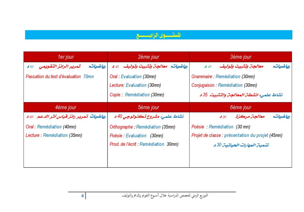 التوزيع الزمني للحصص الدراسية خلال أسبوع التقويم والدعم