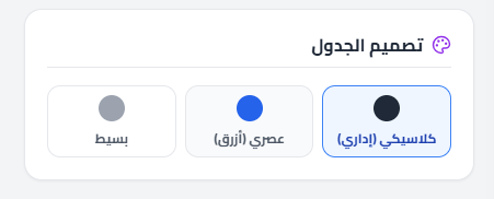 اداة انشاء استعمال الزمن