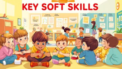 أهم 7 مهارات ناعمة (Soft Skills) يجب تعليمها للأطفال في مرحلة ما قبل المدرسة 4 المهارات الناعمة للأطفال