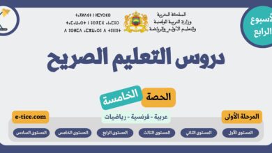 دروس التعليم الصريح الحصة الخامسة من الأسبوع الرابع المرحلة الأولى جميع المستويات 1 دروس التعليم الصريح الحصة الخامسة من الأسبوع الرابع المرحلة الأولى جميع المستويات