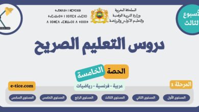 دروس التعليم الصريح المرحلة 1 الأسبوع 3 الحصة 5 لجميع المستويات الابتدائية (2025-2026) 3 دروس التعليم الصريح المرحلة الأولى الأسبوع الثالث – الحصة الخامسة لجميع المستويات الابتدائية (2025-2026)