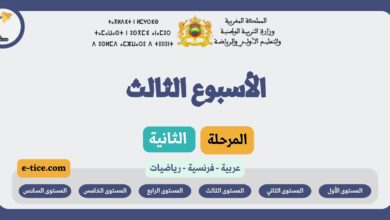 دروس التعليم الصريح الأسبوع الثالث المرحلة الثانية