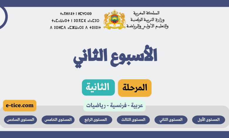 دروس التعليم الصريح الأسبوع الثاني من المرحلة الثانية 14 دروس التعليم الصريح الأسبوع الثاني من المرحلة الثانية