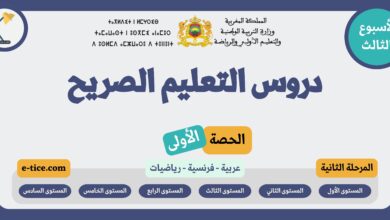 دروس التعليم الصريح الحصة الأولى من الأسبوع الثالث المرحلة الثانية 5 دروس التعليم الصريح الحصة الأولى من الأسبوع الثالث المرحلة الثانية