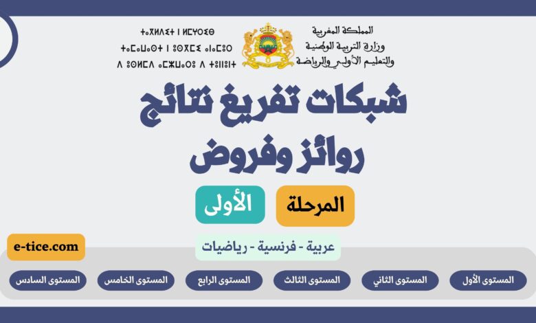 شبكات تفريغ نتائج روائز وفروض المرحلة الأولى – المدرسة الرائدة 2025