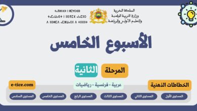 الخرائط الذهنية للأسبوع الخامس المرحلة الثانية 2025–2026
