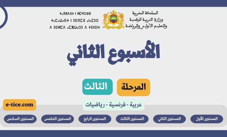 دروس التعليم الصريح الاسبوع الثاني المرحلة الثالثة 4 دروس التعليم الصريح الاسبوع الثاني المرحلة الثالثة