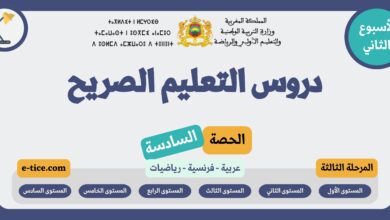 دروس التعليم الصريح الحصة السادسة الأسبوع الثاني المرحلة الثالثة
