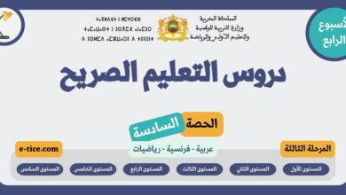 دروس التعليم الصريح الحصة السادسة الأسبوع الرابع المرحلة الثالثة 2 دروس التعليم الصريح الحصة السادسة الأسبوع الرابع المرحلة الثالثة