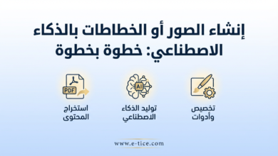 إنشاء الصور أو الخطاطات بالذكاء الاصطناعي: خطوة بخ