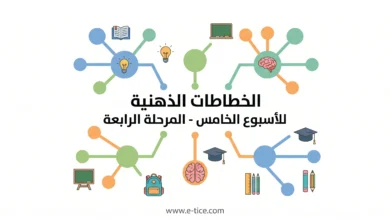 الخطاطات الذهنية للأسبوع الخامس المرحلة الرابعة
