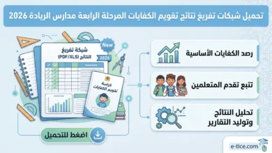تحميل شبكات تفريغ نتائج تقويم الكفايات المرحلة الرابعة