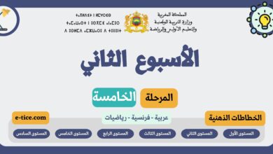 الخطاطات الذهنية للأسبوع الثاني المرحلة الخامسة 7 الخطاطات الذهنية للأسبوع الثاني المرحلة الخامسة