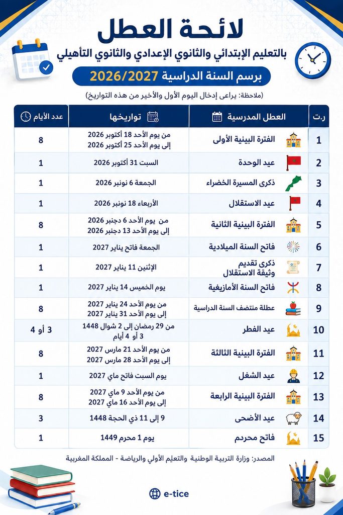 أجندة العطل المدرسية برسم السنة الدراسية 2026-2027 1 أجندة العطل المدرسية برسم السنة الدراسية 2026-2027