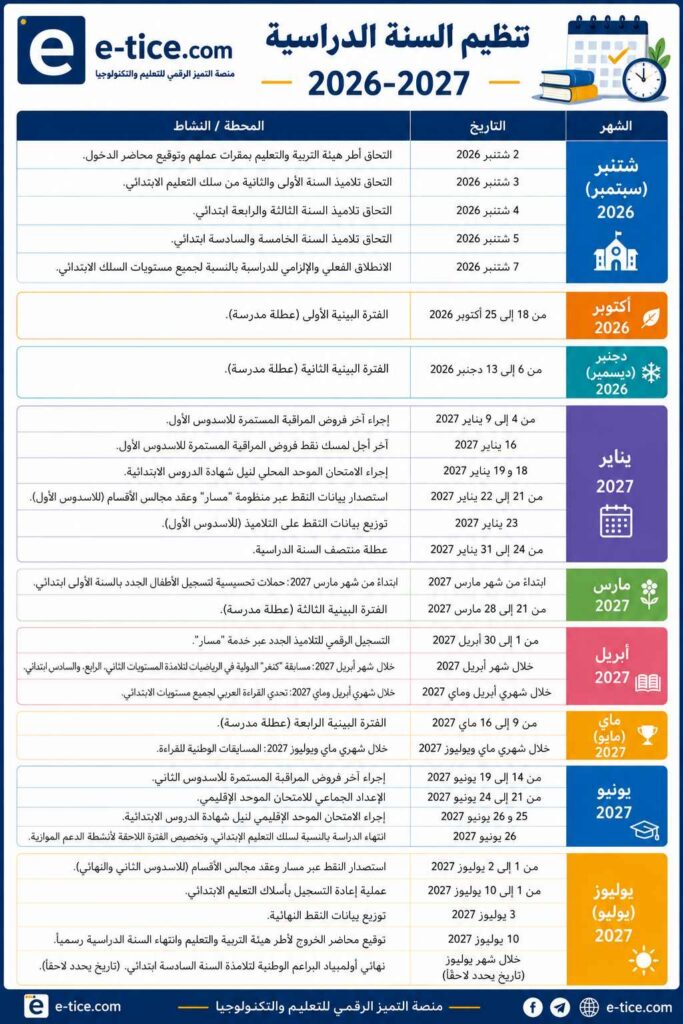 تحميل المقرر الوزاري لتنظيم السنة الدراسية 2026-2027 1 تحميل المقرر الوزاري لتنظيم السنة الدراسية 2026-2027