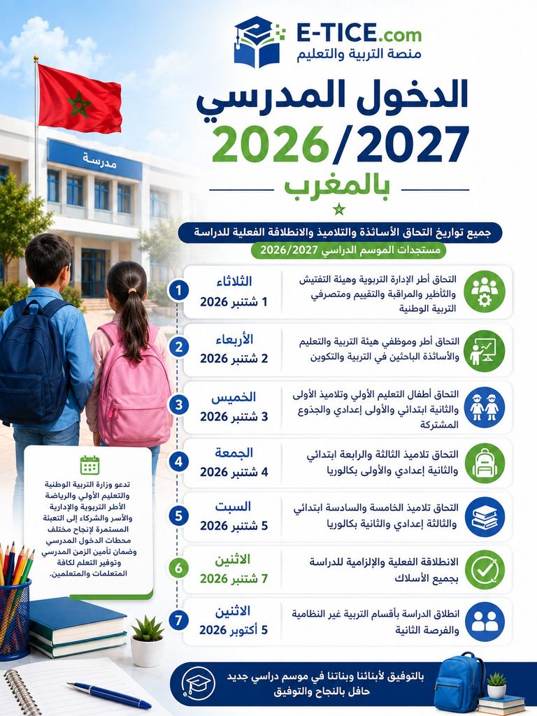 تواريخ الدخول المدرسي 2026/2027 بالمغرب 1 تواريخ الدخول المدرسي 2026/2027 بالمغرب