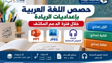 المعالجة المكثفة في اللغة العربية بإعداديات الريادة