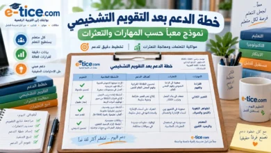 خطة الدعم بعد التقويم التشخيصي: نموذج معبأ حسب المهارات والتعثرات