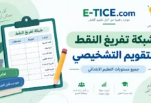 شبكة تفريغ نقط التقويم التشخيصي Word وPDF لجميع المستويات