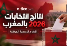 نتائج انتخابات 2026 بالمغرب: الأرقام الرسمية المؤقتة لـ14 حزبًا