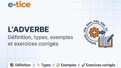 Adverbe : définition, types, exemples et exercices corrigés