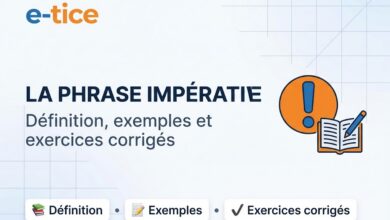 Phrase impérative : définition, exemples et exercices corrigés