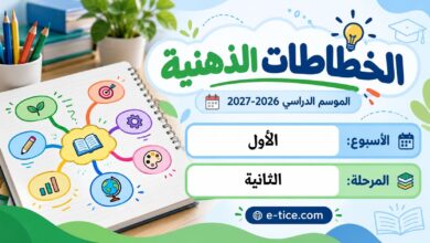 خطاطات ذهنية التعليم الصريح الأسبوع الأول المرحلة الثانية 2026-2027 PDF 2 خطاطات ذهنية التعليم الصريح الأسبوع الأول المرحلة الثانية 2026-2027 PDF