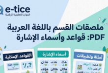 ملصقات القسم باللغة العربية PDF: قواعد وأسماء الإشارة جاهزة للطباعة